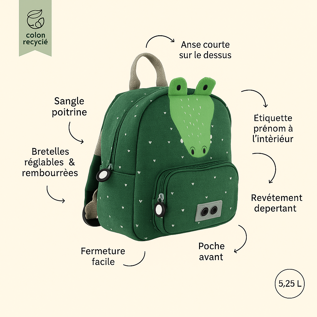 Backpack – Mr. Crocodile