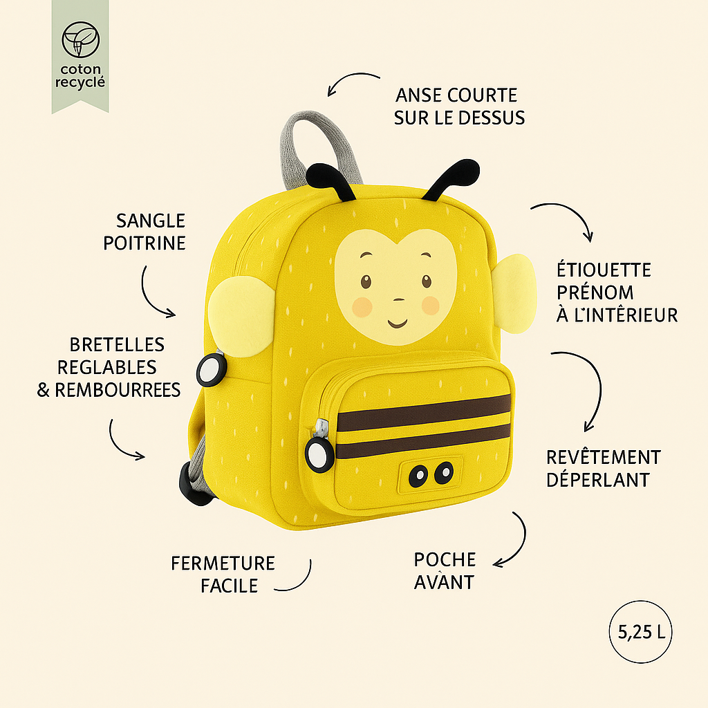 Sac à dos – Monsieur Bourdon